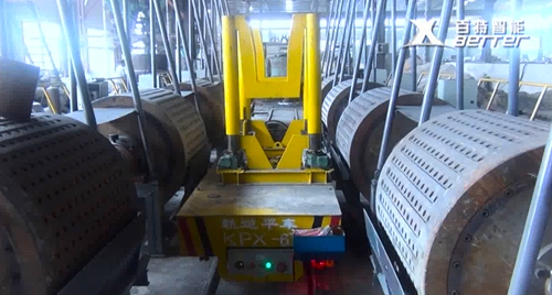 軌道平車防爆型現(xiàn)場(chǎng)